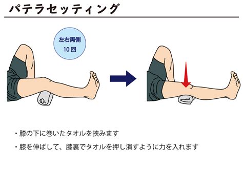 なかいき トレーニング|中イキの自主練③筋トレするならこれ